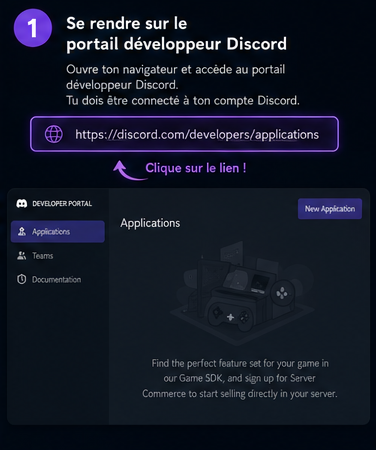 Portail développeur Discord