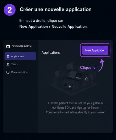 New Application