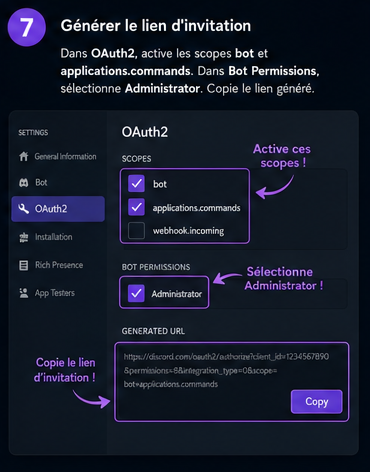 OAuth2 scopes