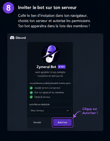 Inviter le bot